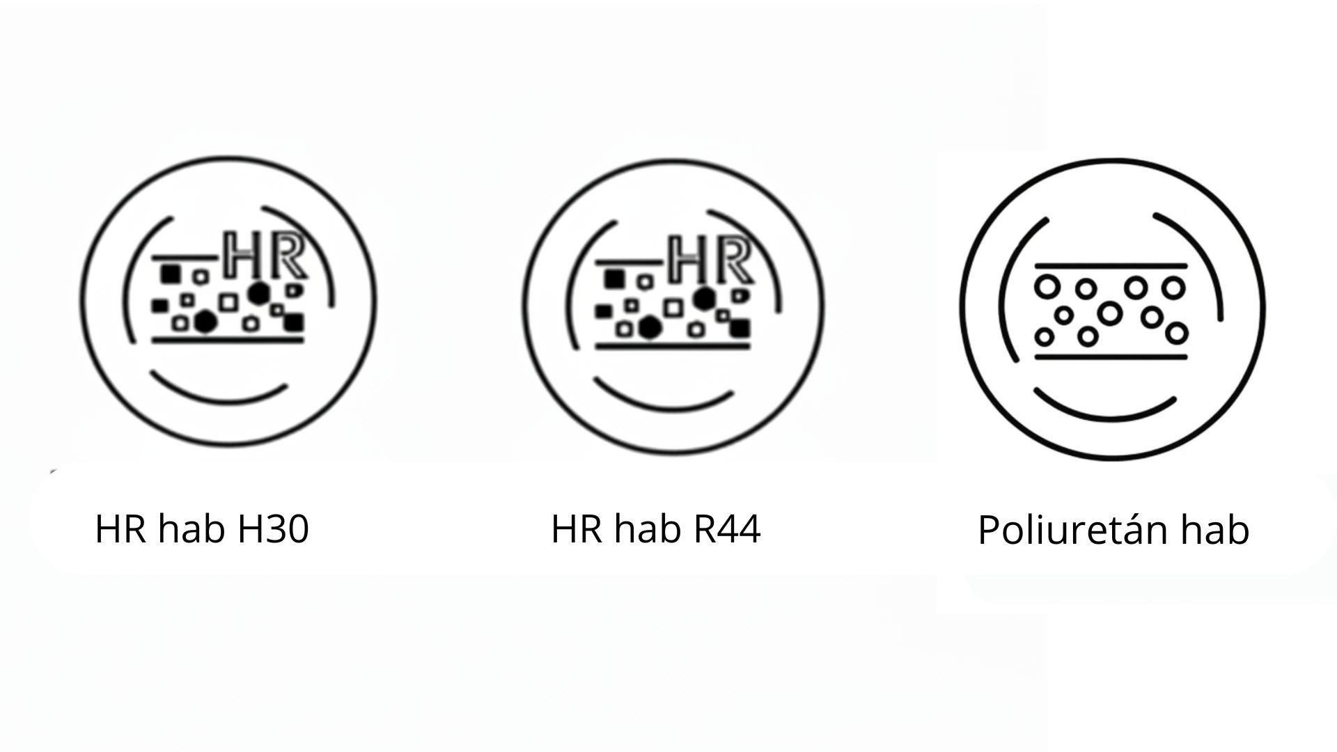 matrac ADRIANO információk